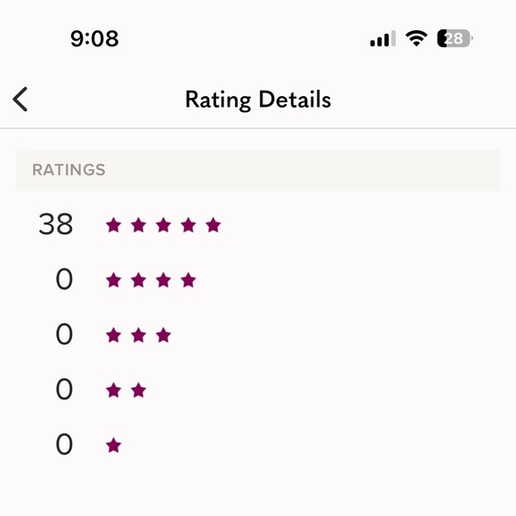 Meet your Posher, Tiffany - Picture 15 of 15